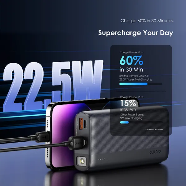 oraimo Traveler 22.5 PD 20000mAh 22.5W Power Bank